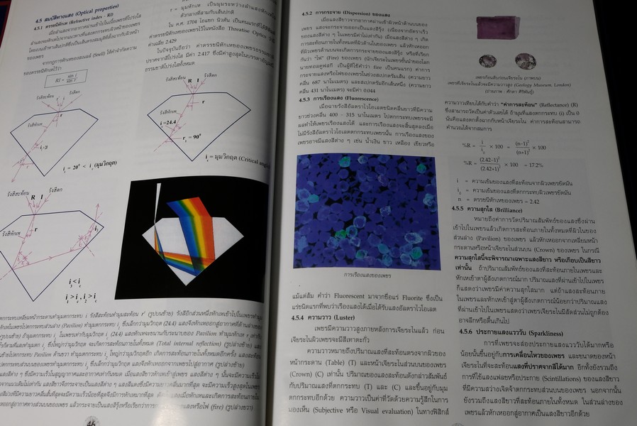 เพชร โดย ศ.ศักดา ศิริพันธุ์ ปกแข็ง พิมพ์ปี 2548