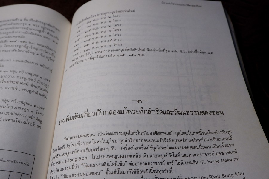 ชิน อยู่ดี บิดาเเห่งวิชาก่อนประวัติศาสตร์ไทย (จัดพิมพ์เนื่องในงานพระราชทานเพลิงศพ อ.ชิน อยู่ดี) ปี 2529