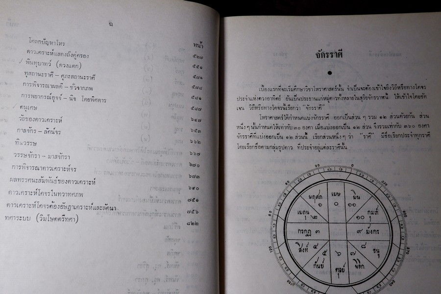 เเนวทางศึกษาโหราศาสตร์ โดย อ.เทพย์ สาริกบุตร ปกแข็ง 852 หน้า ปี 2518 (สอบถาม)