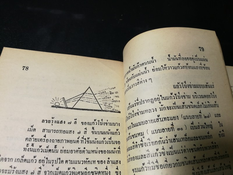 คู่มือเเก้วโป่งข่าม ขุมเเก้วเเม่เเก่ง โดย ศักดิ์ รัตนชัย พิมพ์ปี 2513..