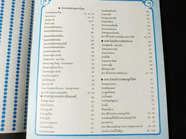 สารานุกรมว่านไทย ฉบับสมบูรณ์ โดย ทัศนา ทัศนมิตร-ดำรงศักดิ์ นาคนิยม (สอบถาม)