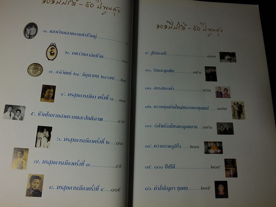 101 ปี ปรีดี-90 ปี พูนศุข โดย ลลิตา สุดา ศุขปรีดา ดุษฎี วาณี ปี 2545