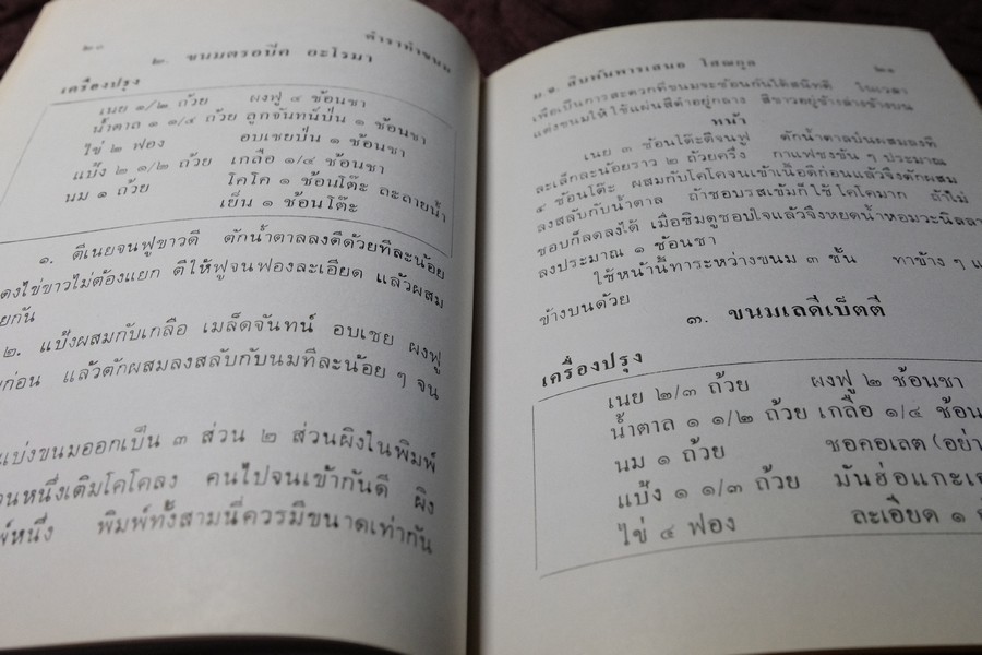 ตำราทำขนม สำหรับเลี้ยงน้ำชา เเละขนมปังปรุงต่างๆ ม.จ.สิบพันพารเสนอ โสณกุล ปกเเข็ง