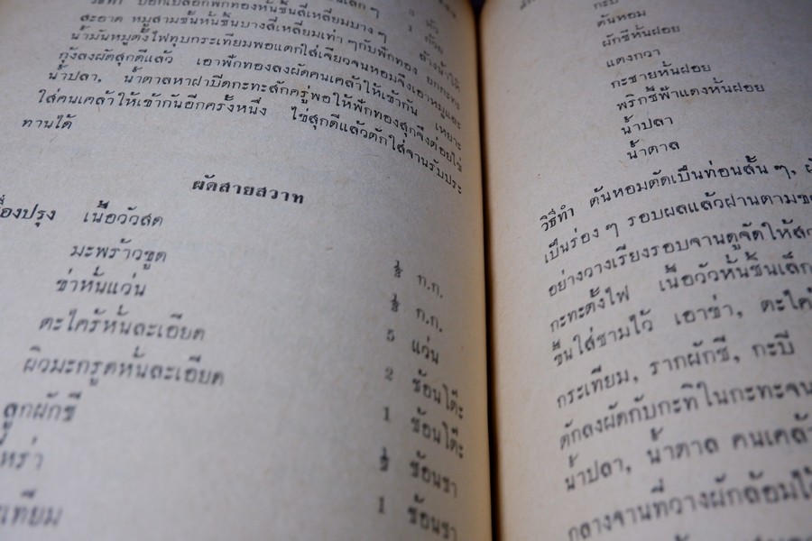 ตำรากับข้าวประจำบ้าน โดย ม.จ.จันทร์เจริญ รัชนี ปกเเข็ง 415 หน้า ปี 2506
