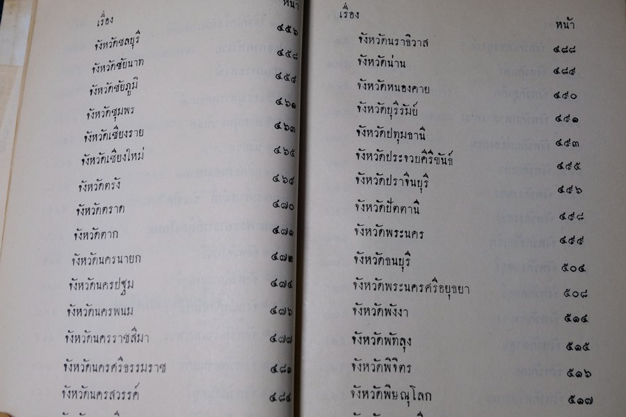 ประวัติ สมเด็จพระพุฒาจารย์ โต พรหมรังสี โดย พระครูกัลยาณานุกูล ปกแข็ง หนา 500 กว่าหน้า ปี 2510 (สอบถาม)