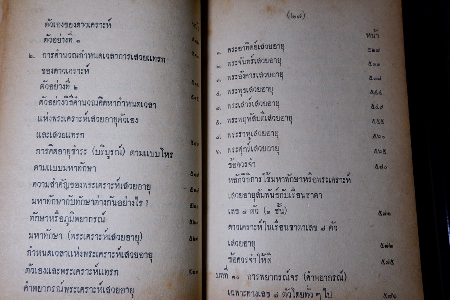 ตำราเลข 7 ตัวเเเบบพิศดาร (คัมภีร์มหาสัตตเลข) พยากรณ์จรกำหนดเวลาได้ โดย สำราญ สมุทวนิช ปกแข็ง ปี 2511 (สอบถาม)