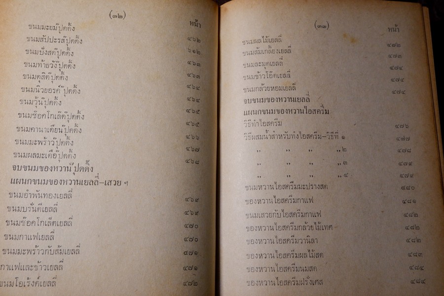 ตำหรับ ขนมของหวานวังหลวง 746 ชนิด ของ คุณหญิง สุรเสียง มงคลการ (Pre-Order- สอบถาม)