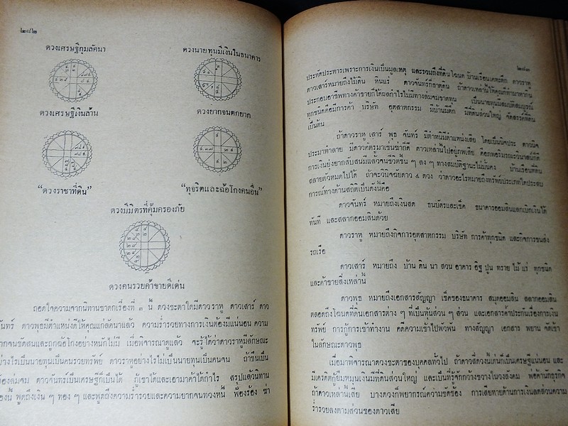 ตำราบันทึกลับ โหราศาสตร์ไทย ระบบเเสง เเละ รังสี โดย ดำริห์ ไตรรัตน์ ปี 2515