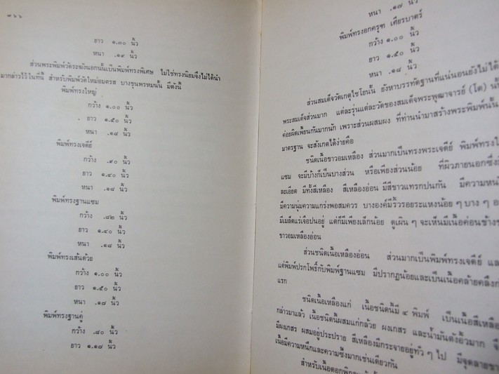 สมเด็จพระพุฒาจารย์ โต พรหมรังสี โดย วิมล ยิ้มละมัย ปกแข็ง พิมพ์ปี 2516 (สอบถาม)