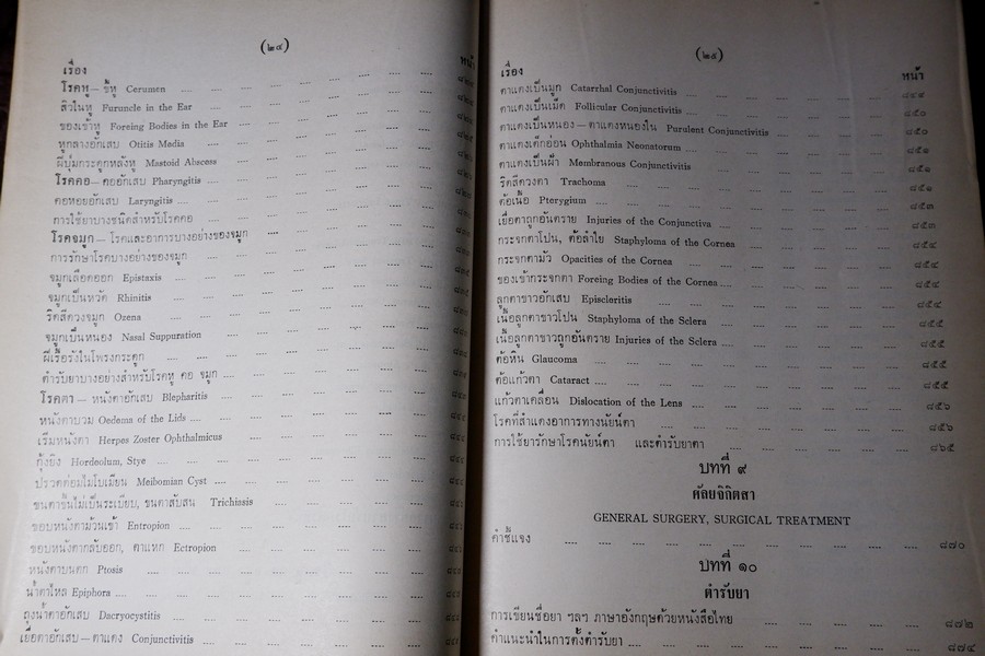 เเพทย์ศาสตร์นิทเทส โดย ขุนนิทเทสสุขกิจ ปกเเข็ง ปี 2514 (Pre-Order สอบถาม)