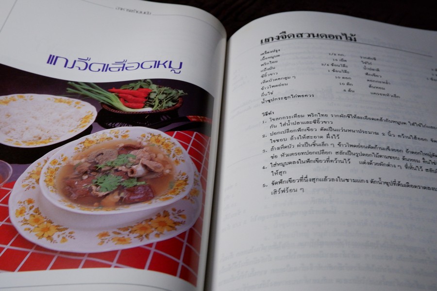 อาหารเช้าคนดัง พร้อมสูตรวิธีทำอาหารเช้านานาชาติ โดย กลุ่ม อักษราบรรณ