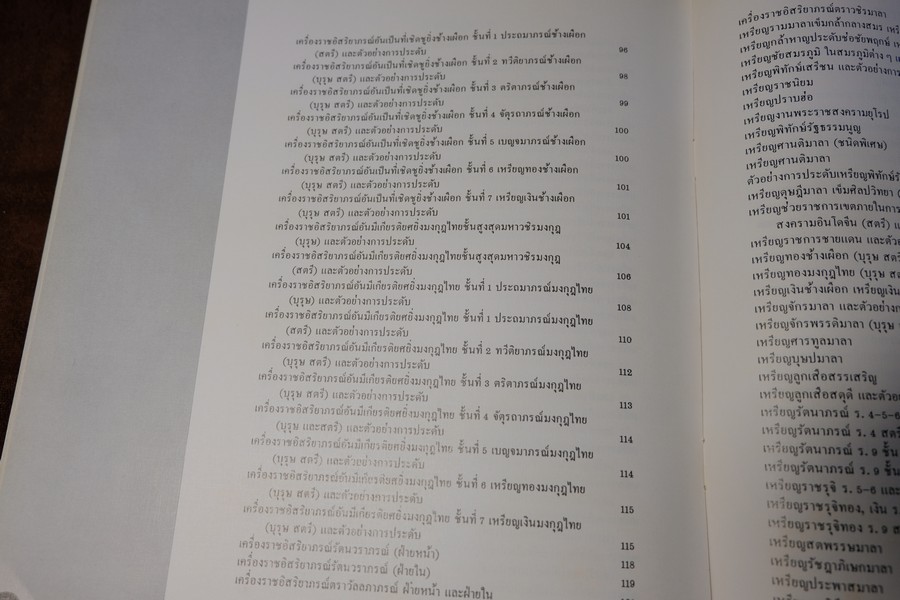 เครื่องราชอิสริยาภรณ์ไทย โดย สำนักเลขาธิการคณะรัฐมนตรี ปกแข็ง 350 หน้า พิมพ์ปี 2523