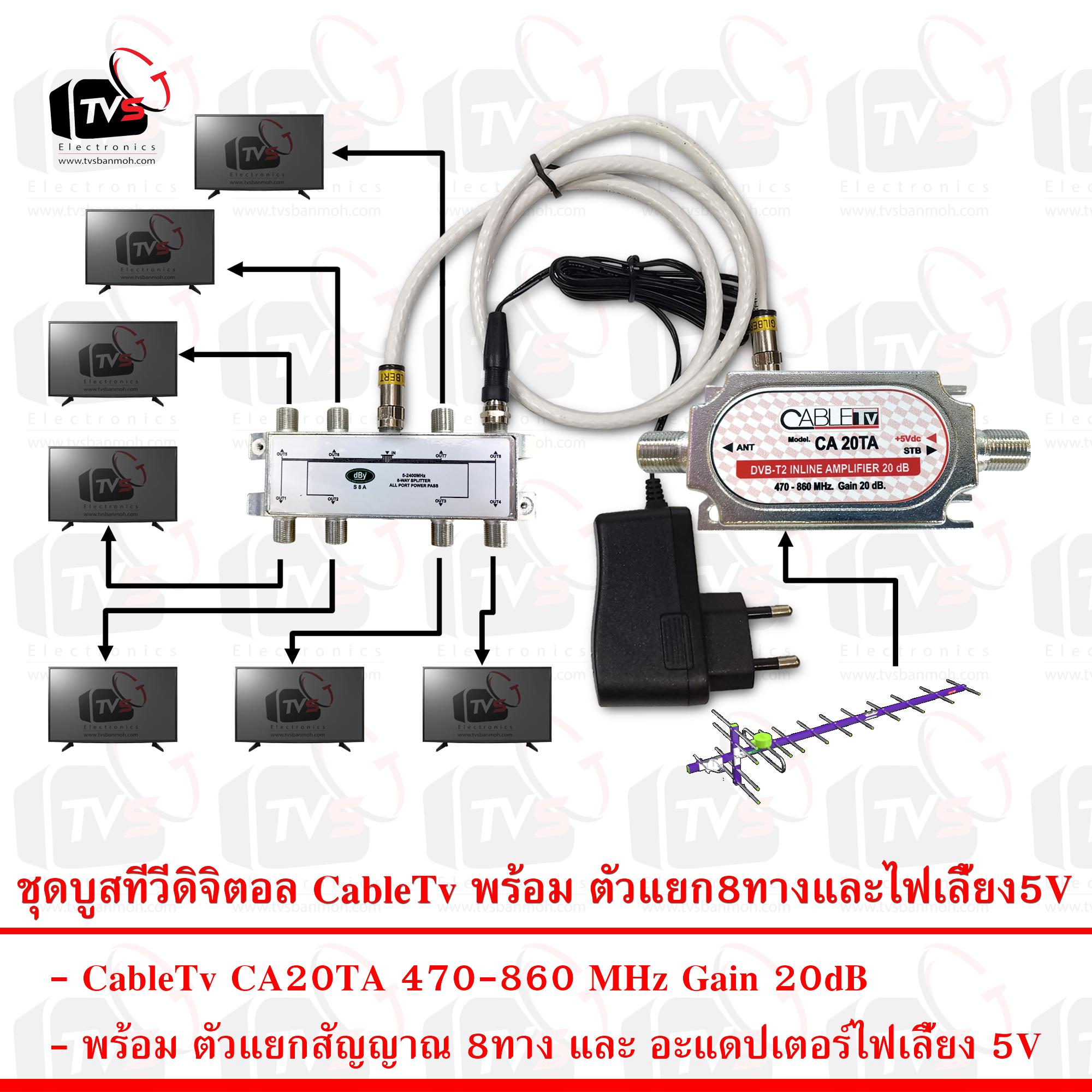 อุปกรณ์ขยายสัญญาณทีวีดิจิตอล เคเบิ้ลทีวี CableTv CA20TA 20dB พร้อม ตัวแยก8ทาง และ ไฟเลี้ยง5V