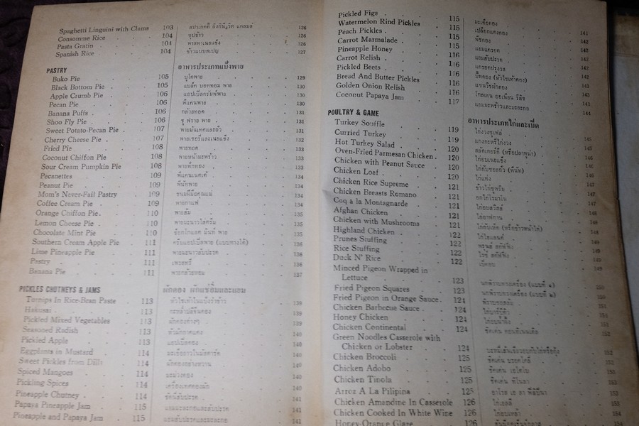 ตำรากับข้าว YWCA COOK BOOK ปกแข็ง 430 หน้า พิมพ์ปี 2510 (สอบถาม)