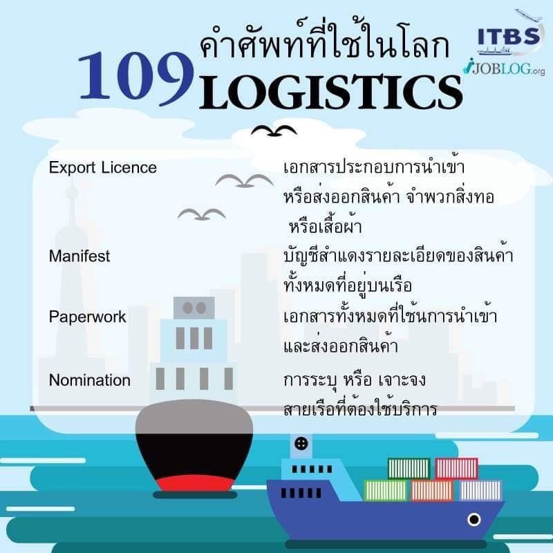แบบฟอร์ม Bill Of Lading
