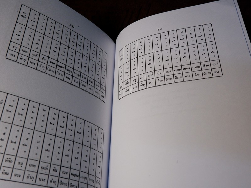 ตำราโหราศาสตร์ ผูกดวงชาตาโดยใช้พหินาฑี ฤกษ์อสีติโชค ตำรากาลจักร ปี 2496