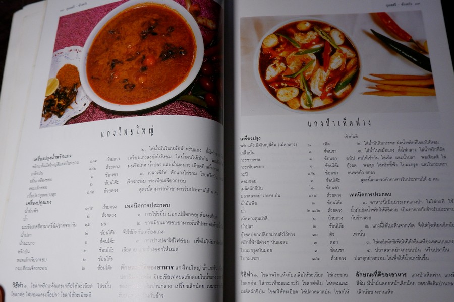 กุลสตรีข้างครัว (อาหารคาว จานเดียว กับเเกล้ม ของว่าง ขนมหวาน) โดย สุภาภรณ์ ปานนิล หนา 257 หน้า