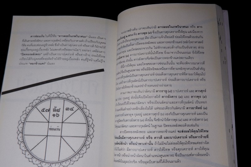 โหราศาสตร์ ระบบพลูหลวง เล่ม 3 โดย เล็ก พลูโต