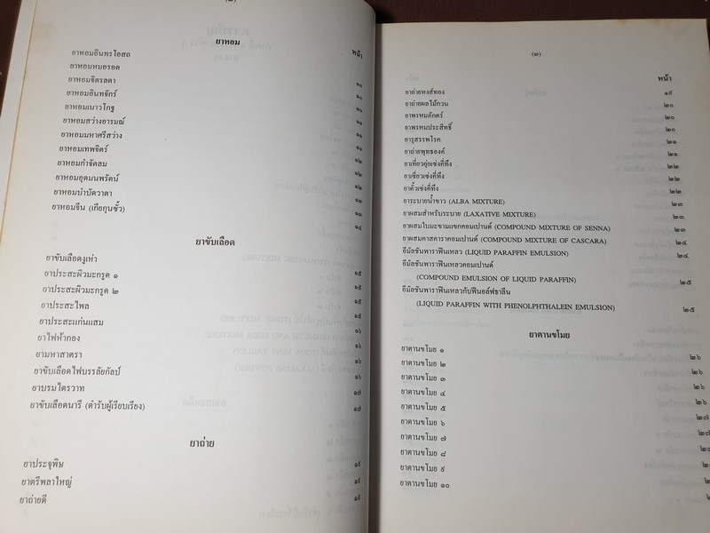 คู่มือนักทำยา โดย สุนทร ทองนพคุณ ปี 2541 (Pre-Order สอบถาม)