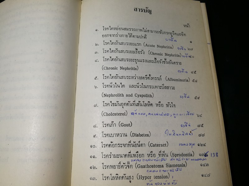 คู่มือยาสมุนไพร เเละโรคประเทศเขตร้อน เเละวิธีบำบัดรักษา โดย พตอ ชลอ อุทกภาชน์ ปกแข็ง ปี 2522