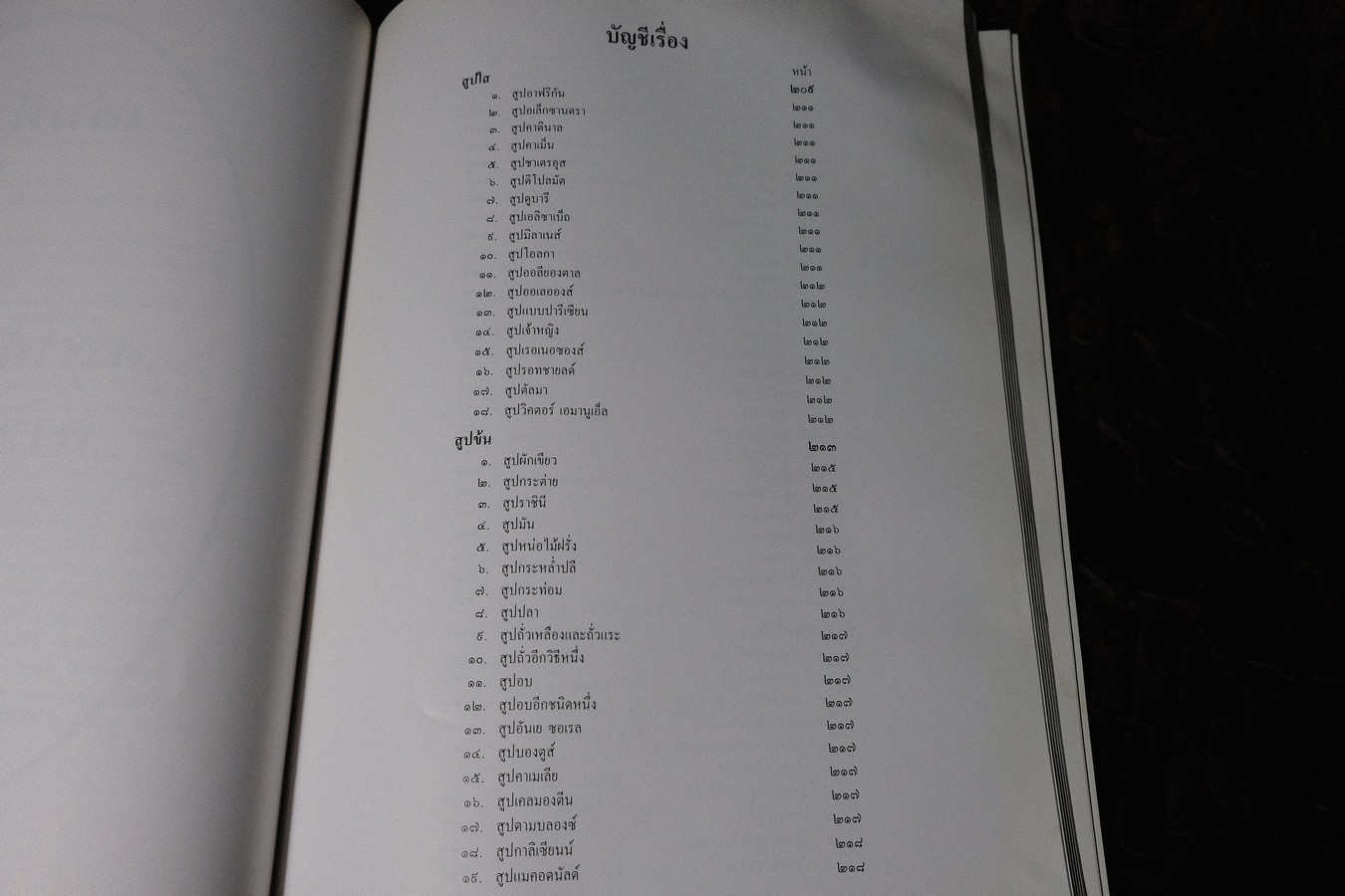 ตำราทำขนม ทำอาหาร เครื่องว่างเเละของเเกล้ม รวม 4 เล่ม โดย มจ.สิบพันพารเสนอ โสณกุล (อนุสรณ์ ม.จ.ลุอิสาณ์ ดิศกุล) ปี 2538