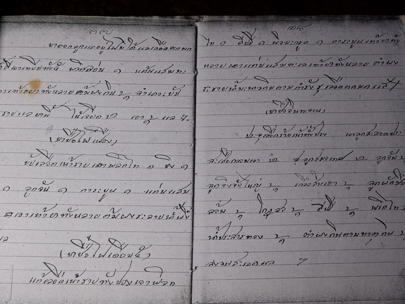 ตำรายาไทยเเผนโบราณ เขียนด้วยลายมือ เล่ม 4 หนา 108 หน้า (Pre-Order สอบถาม)