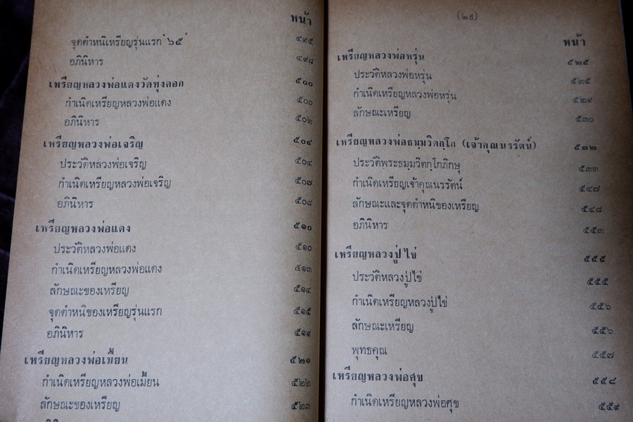 ตำรา พระกรุ เหรียญคณพระ โดย เทพชู ทับทอง-มรกต ปกเเข็ง