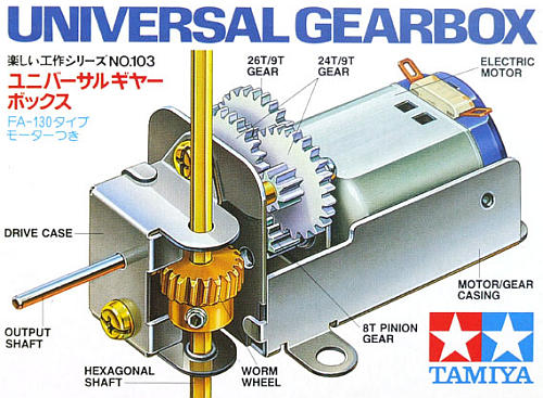 Universal Gearbox.