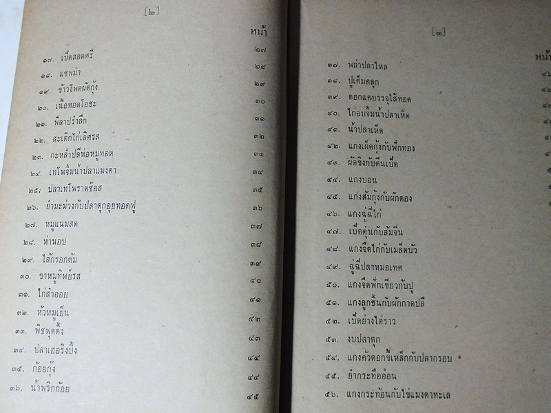 อาหาร ตำรับสุวรรณา ศรีเพ็ญ ปกแข็ง 576 หน้า ปี 2506