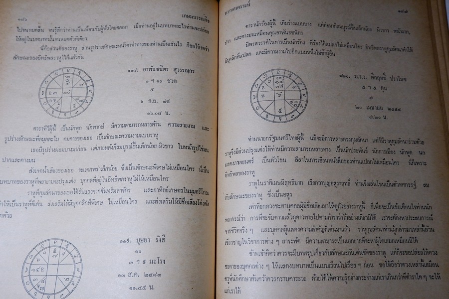 ทวาทศเคราะห์ โดย พลูหลวง ปกแข็ง ปี 2519 (มีขีดเส้นดินสอบางหน้า)