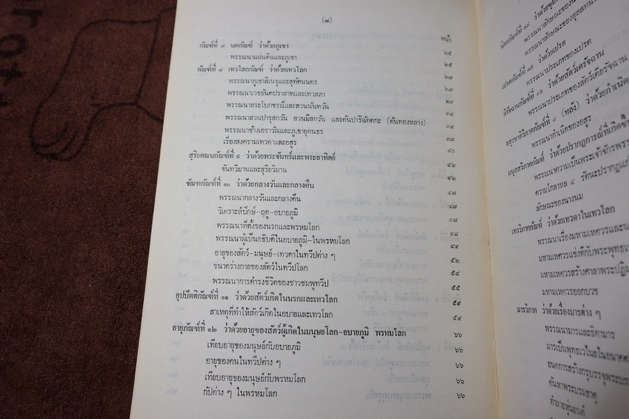 โลกบัญญัติ พระสัทธรรมโฆษเถระ รจนา (ตรวจชำระเรียบเรียงโดย กรมศิลปากร) พิมพ์จำนวน 1000 เล่ม ปี 2528 (สอบถาม)