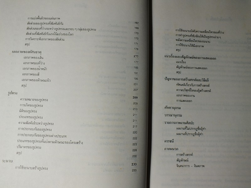 องค์ประกอบของศิลปะ โดย ชลูด นิ่มเสมอ