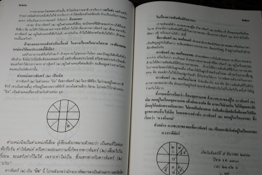 โหราศาสตร์ เรียนด้วยตนเอง เล่ม 3 โดย อ.บุศรินทร์ ปัทมาคม ปกเเข็ง