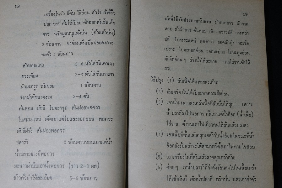 กับเเกล้มเหล้า (ตำราทำอาหารเเกล้มเหล้ารสเด็ด ) โดย จินตนา สุธีรพงศ์ ปกแข็ง