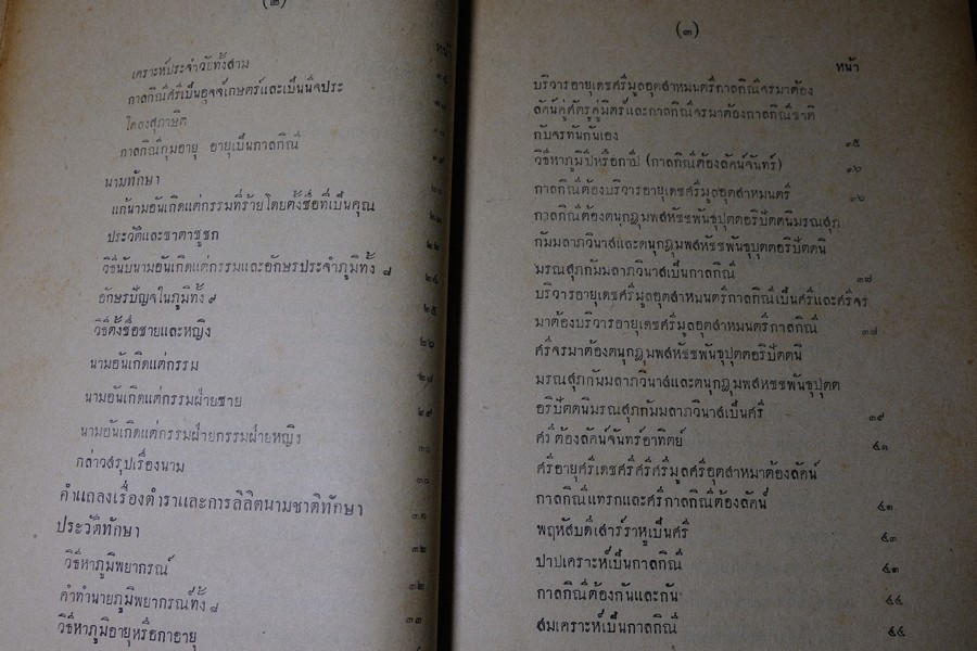 ลิลิต ทักษาพยากรณ์ เเนวศึกษาเเละหลักพยากรณ์โหราศาสตร์ โดย วิเชียร จันทร์หอม หนา 124 หน้า ปี 2493