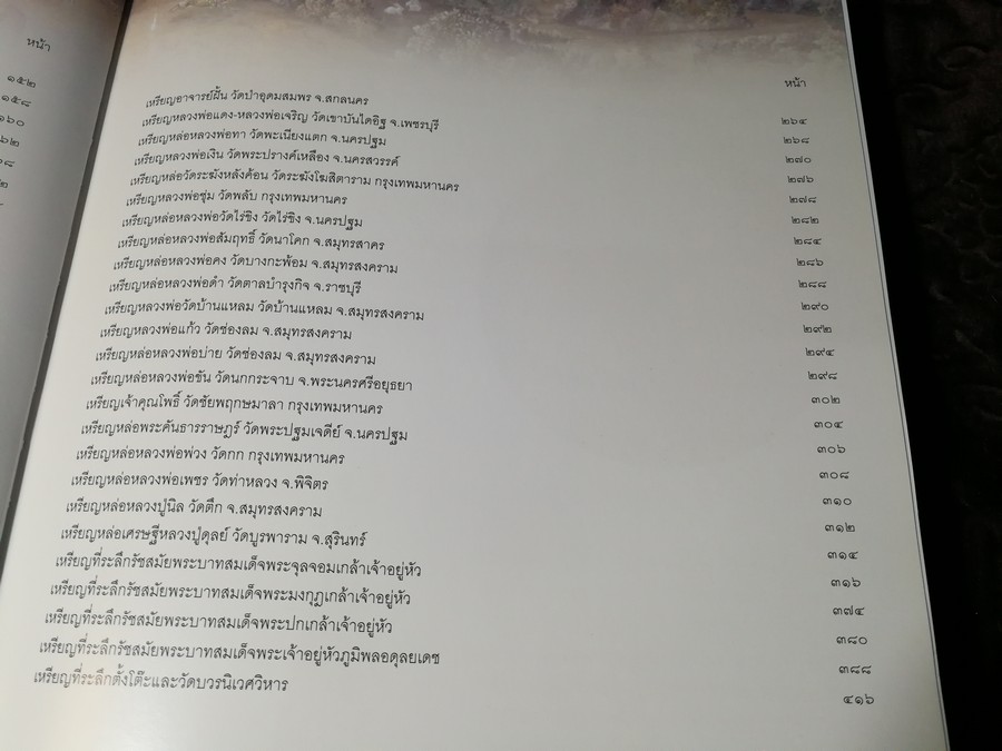 เหรียญพระพุทธ พระคณาจารย์ เเละเหรียญที่ระลึก โดย ศุภชัย เรืองสรรงามสิริ ปกเเข็ง 446 หน้า ปี 2557