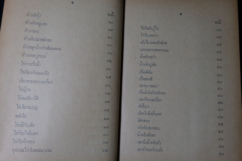 อาหารทีวี ไทย จีน ฝรั่ง เเละเกร็ดความรู้เเม่บ้าน โดย สุวรรณา ศรีเพ็ญ ปกแข็ง 370 หน้า ปี 2515