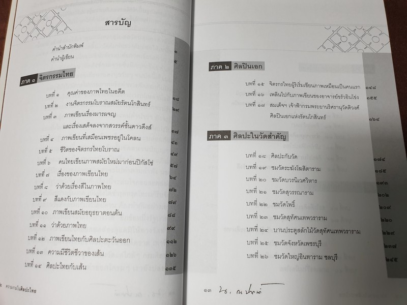ความงามในศิลปะไทย โดย น.ณ ปากน้ำ (สนพ.เมืองโบราณ) ปี 2550