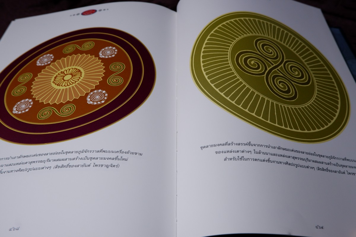 โบราณคดีเครื่องถ้วยในสยาม เเหล่งเตาเผาล้านนาเเละสุพรรณบุรี โดย ศ.สายันต์ ไพรชาญจิตร์