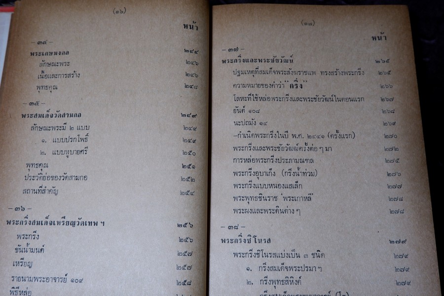 ตำรา พระกรุ เหรียญคณพระ โดย เทพชู ทับทอง-มรกต ปกเเข็ง