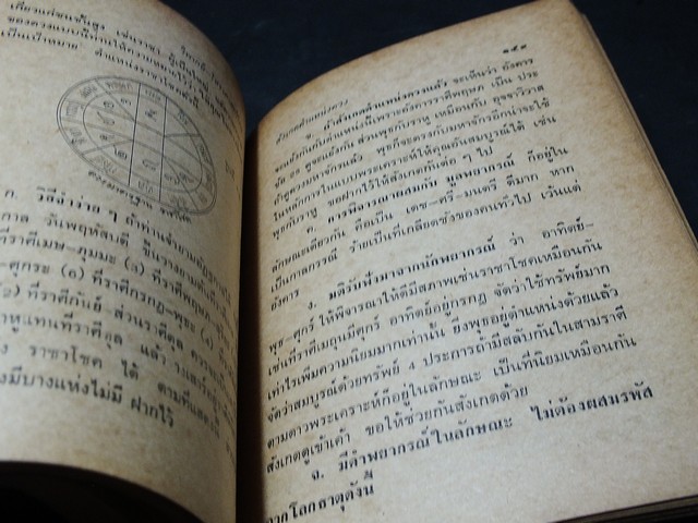 วิพากษ์โหราศาสตร์ไทย โดย จำรัส ศิริ ปกอ่อน หนา 201 หน้า ปี 2518