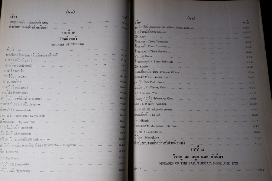 เเพทย์ศาสตร์นิทเทส โดย ขุนนิทเทสสุขกิจ ปกเเข็ง ปี 2514 (Pre-Order สอบถาม)