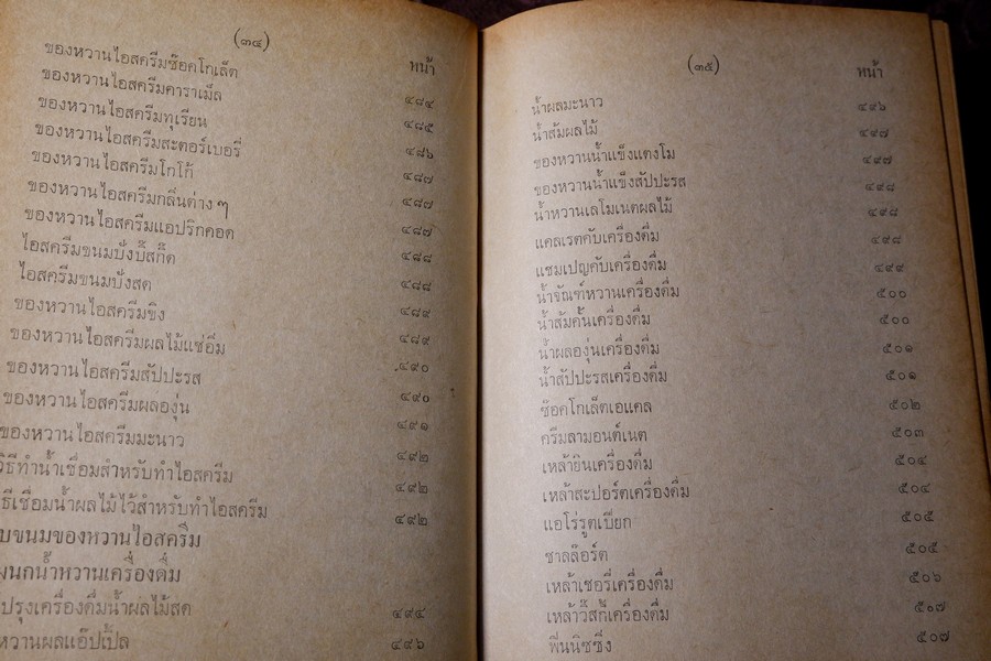 ตำหรับ ขนมของหวานวังหลวง 746 ชนิด ของ คุณหญิง สุรเสียง มงคลการ (Pre-Order- สอบถาม)