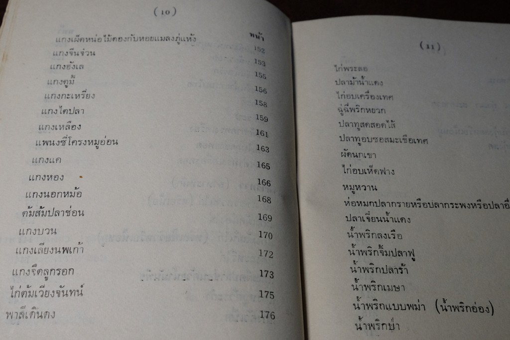 อาหารไทย โดย อ.จรรยา สุบรรณ์ (เล่มเล็ก) หนา 304 หน้า