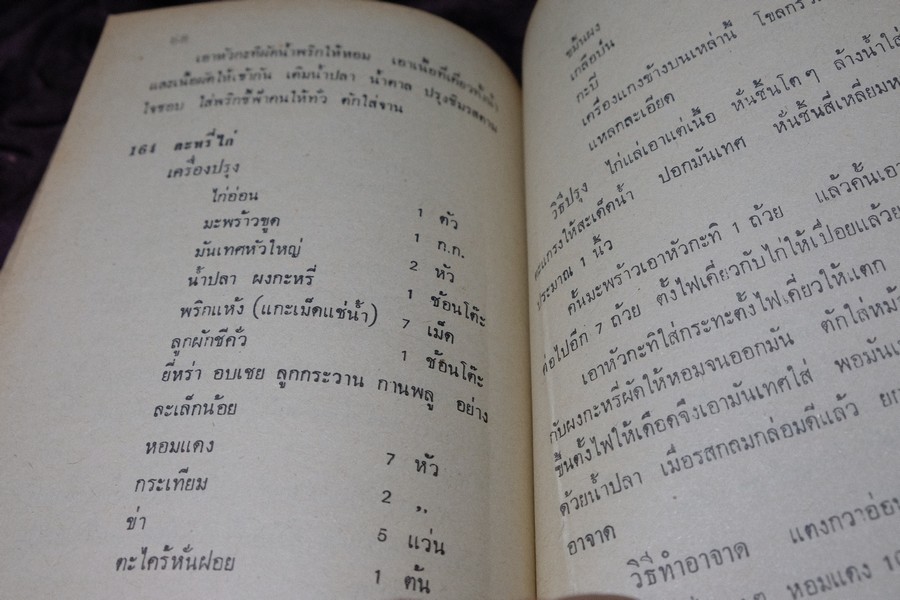 ตำราทำอาหาร เเกล้มเหล้ารสเด็ด โดย จินตนา สุธีรพงศ์ ปี 2525 (เล่มเล็ก)