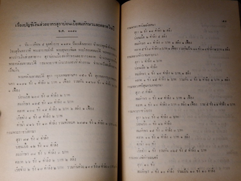 จดหมายเหตุ รัชกาลที่ 2 จ.ศ.1171-1173