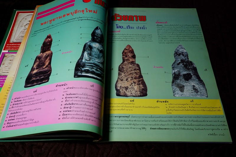 นักเลงพระ ฉบับรวมเล่มชุดที่ 1 โดย เปี๊ยก ปากน้ำ กระดาษอาร์ตมัน-ภาพสีทั้งเล่ม