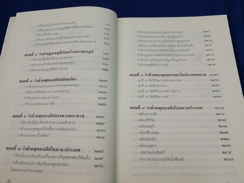 ศิลปวัฒนธรรม ฉบับพิเศษ ตำนานพระพุทธเจดีย์ โดย สมเด็จฯกรมพระยาดำรงราชานุภาพ ปี 2545
