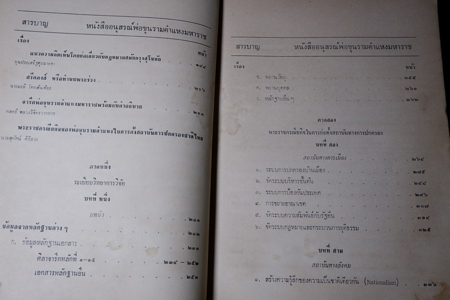 อนุสรณ์พ่อขุนรามคำเเหงมหาราช ประมวลเรื่องราวทางโบราณคดียุคสุโขทัยโดยเฉพาะ (จัดพิมพ์เนื่องในโอกาสก่อสร้างอนุสาวรีย์ พ่อขุนรามคำเเหงมหาราช หนา 490 หน้า ปี 2513