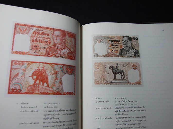 หนังสือ ที่ระลึกในการเปิดอาคารสำนักงานใหญ่ ธนาคารแห่งประเทศไทย 12 ก.ค.2525 ปกแข็ง 365 หน้า พิมพ์ปี 2525